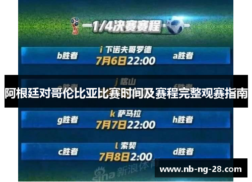阿根廷对哥伦比亚比赛时间及赛程完整观赛指南
