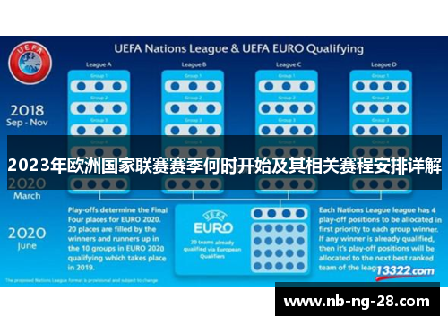 2023年欧洲国家联赛赛季何时开始及其相关赛程安排详解