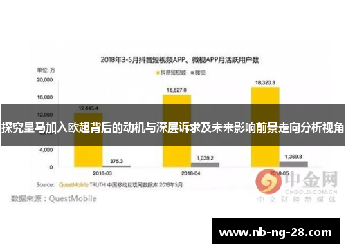 探究皇马加入欧超背后的动机与深层诉求及未来影响前景走向分析视角