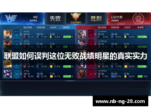 联盟如何误判这位无败战绩明星的真实实力 联盟如何误判这位无败战绩明星的真实实力
