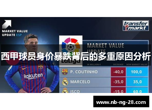 西甲球员身价暴跌背后的多重原因分析 西甲球员身价暴跌背后的多重原因分析