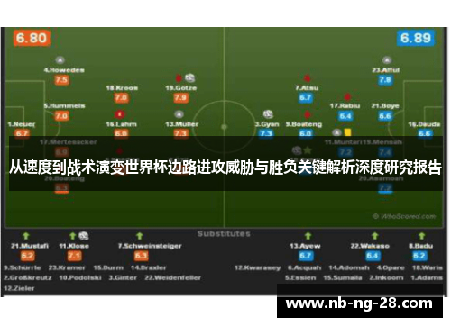 从速度到战术演变世界杯边路进攻威胁与胜负关键解析深度研究报告