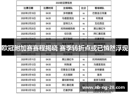 欧冠附加赛赛程揭晓 赛季转折点或已悄然浮现
