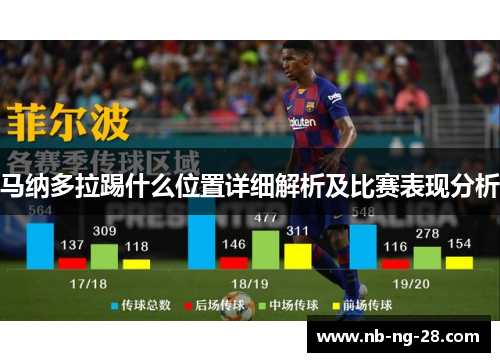 马纳多拉踢什么位置详细解析及比赛表现分析 马纳多拉踢什么位置详细解析及比赛表现分析
